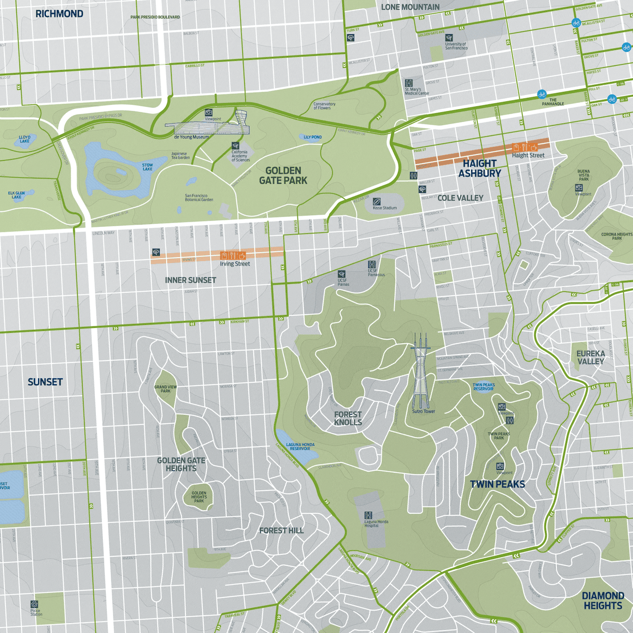 Extract from the map development