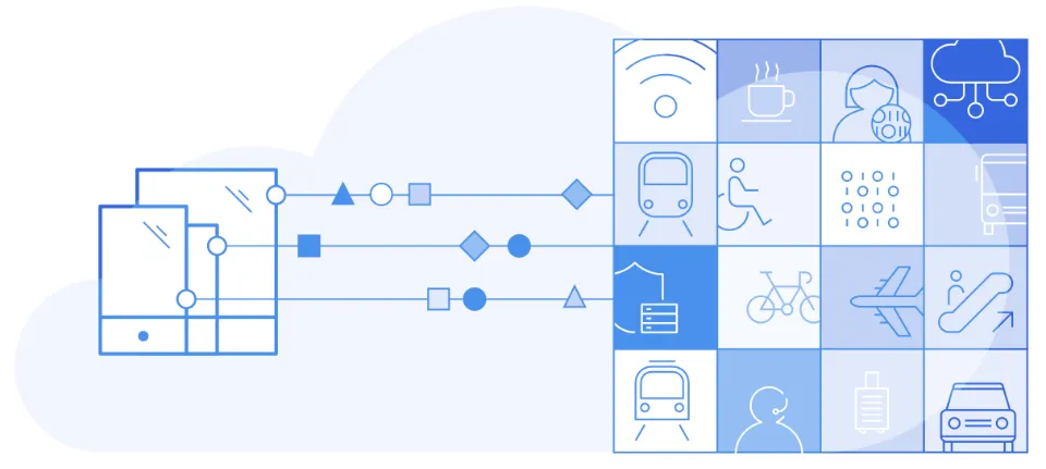 API infographic