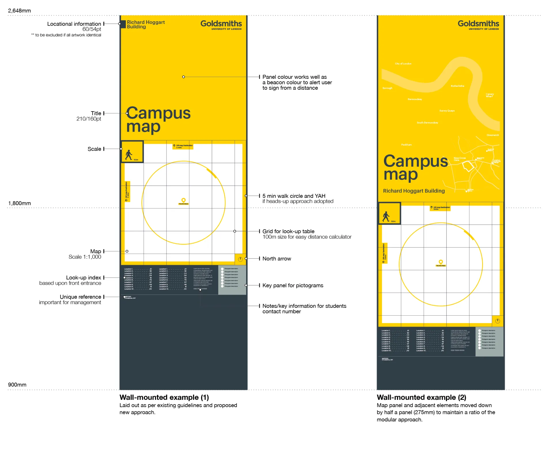 Sign design development