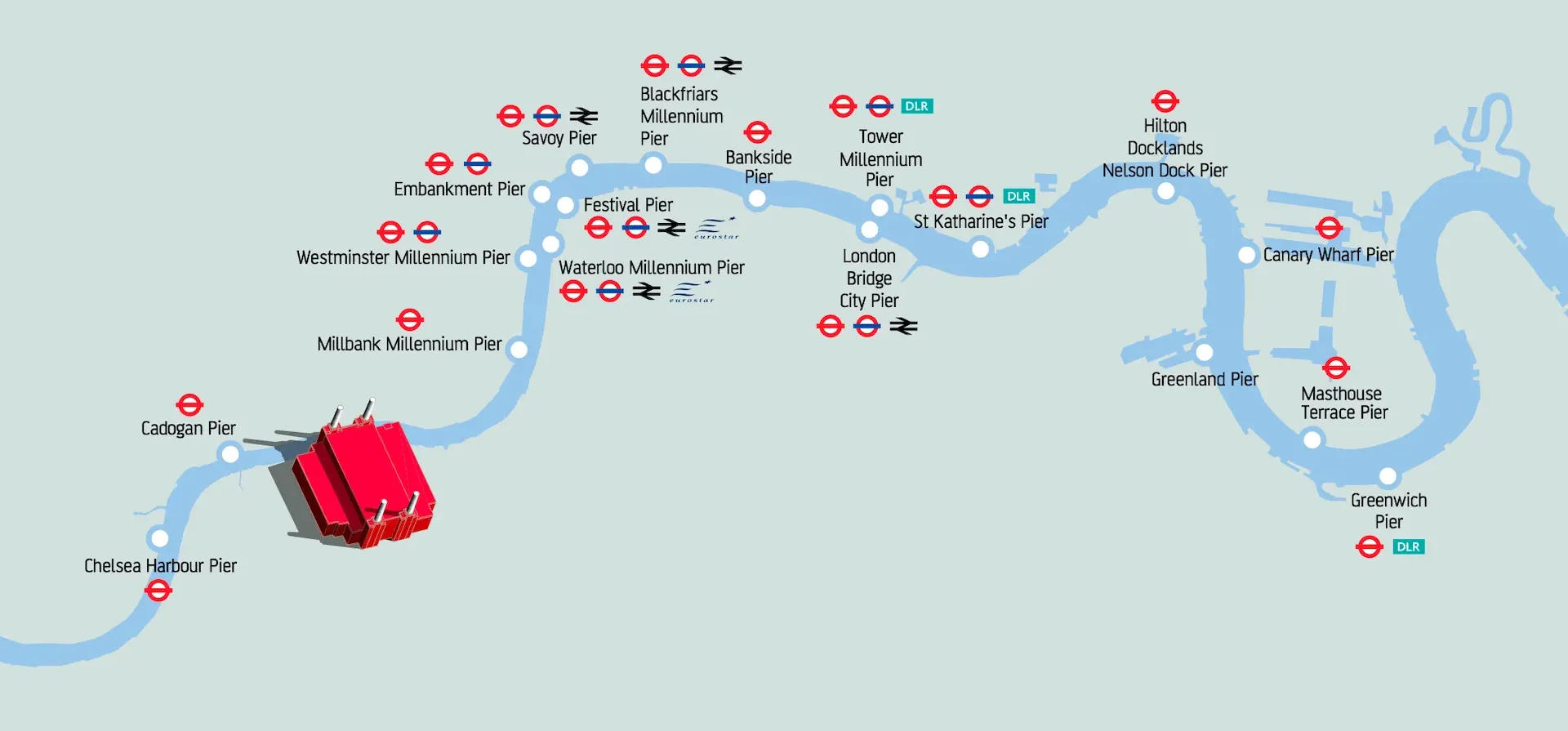 River accessibility of Battersea Power Station