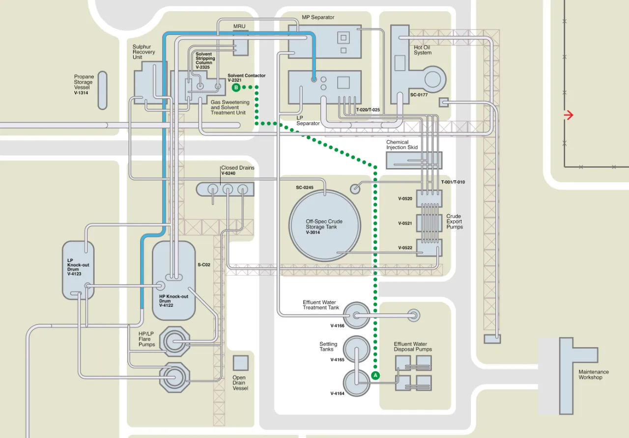 Plant map for interior wayfinding