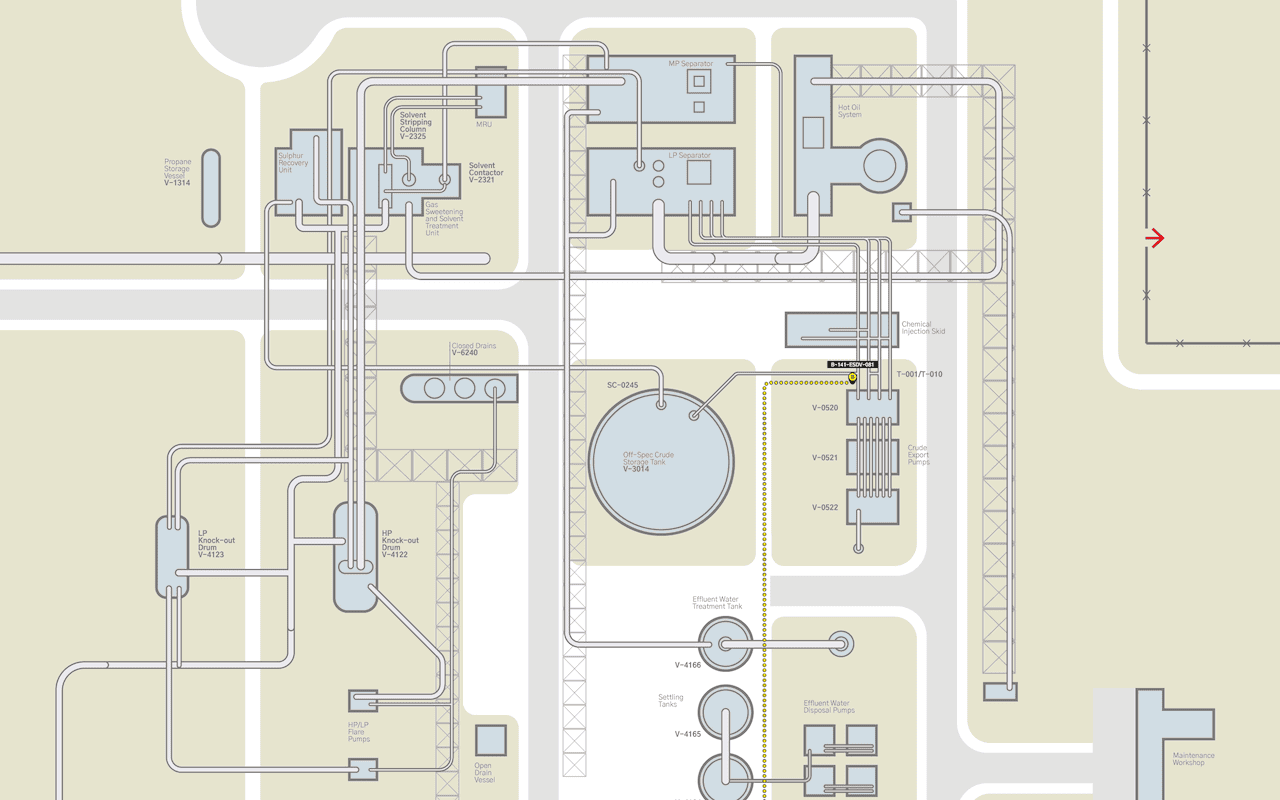 Extract from ‘proof of concept’ demonstration plan