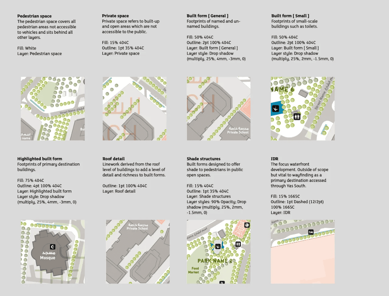 Extract from developed guidance on the mapping Extract from developed guidance on the mapping